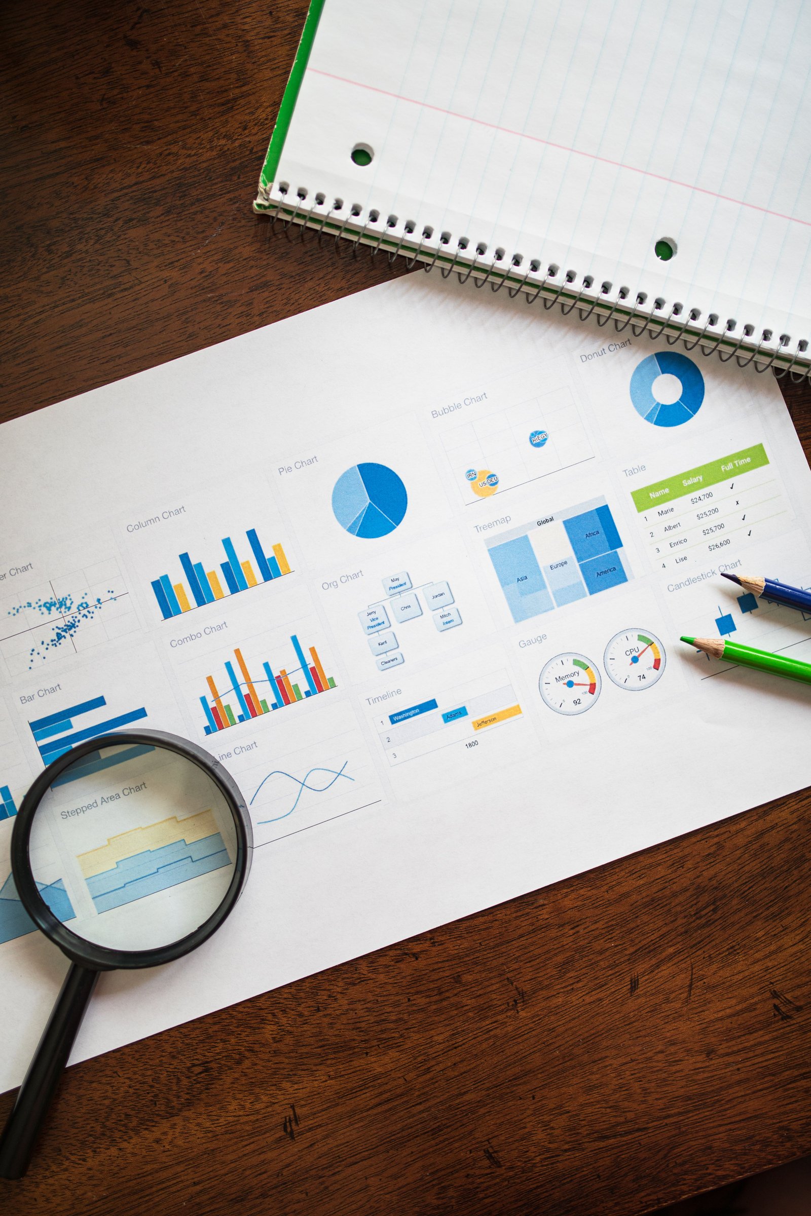 Implementation tracker — team review in session